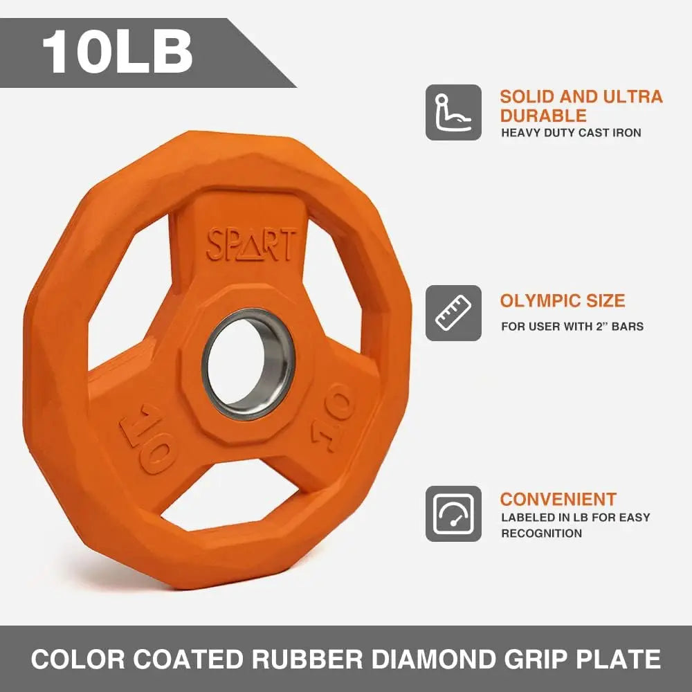 2-Inch Rubber Coated Grip Plate