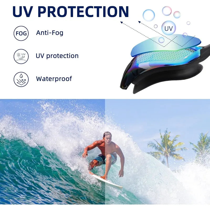 2 Pack Swimming Goggles Anti Fog No Leaking For Adult Women Men