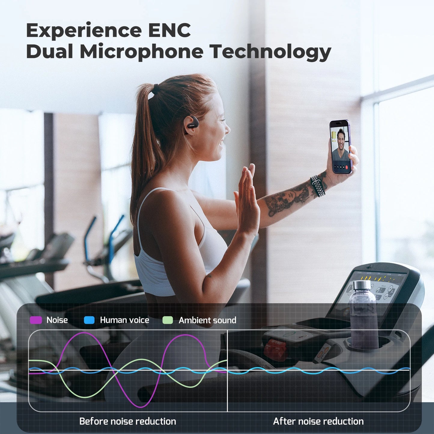 Bluetooth 5.3 Noise Reduction Earphones