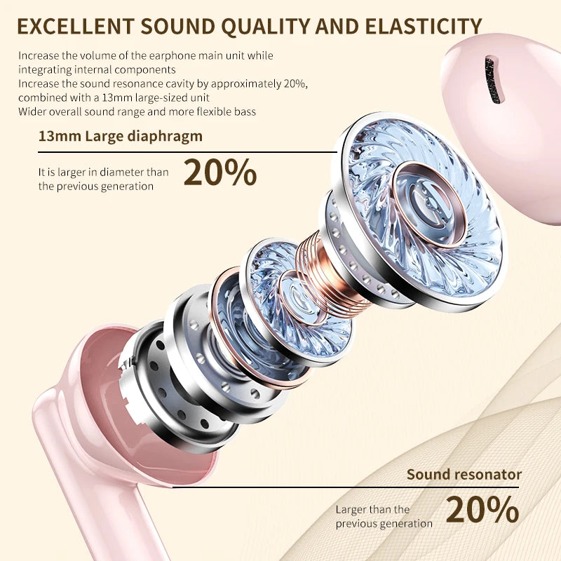 Bluetooth Ear Buds Noise Reduction
