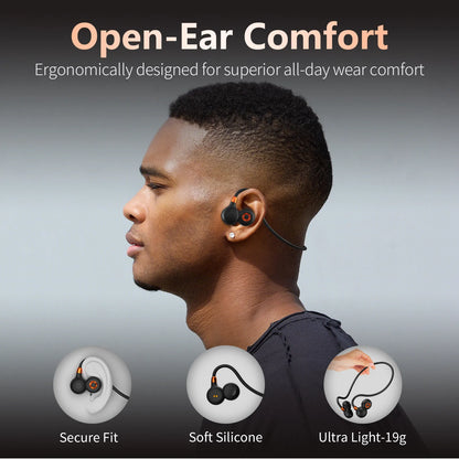 Open Ear Bluetooth Earphones