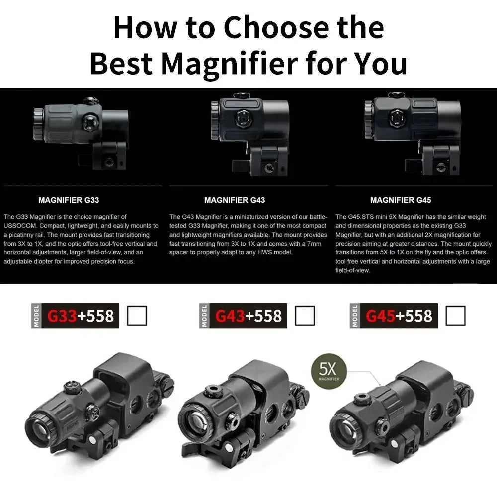 Holographic Collimator Sight