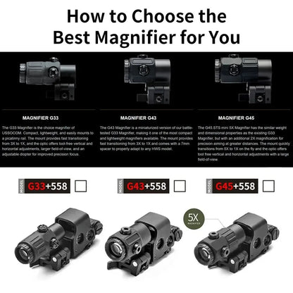 Holographic Collimator Sight