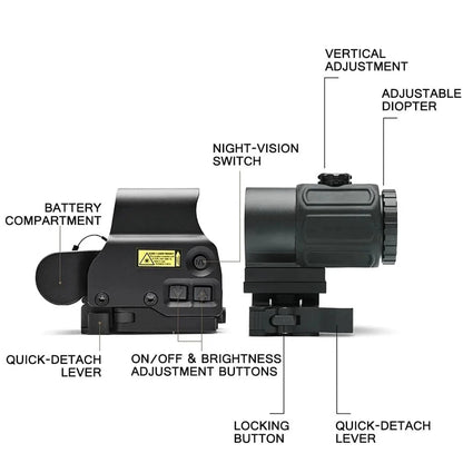 Holographic Collimator Sight