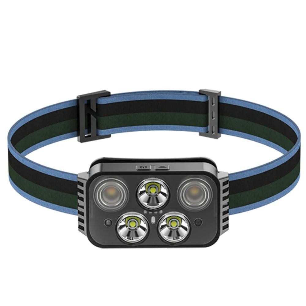 LED Headlamp - Rechargeable