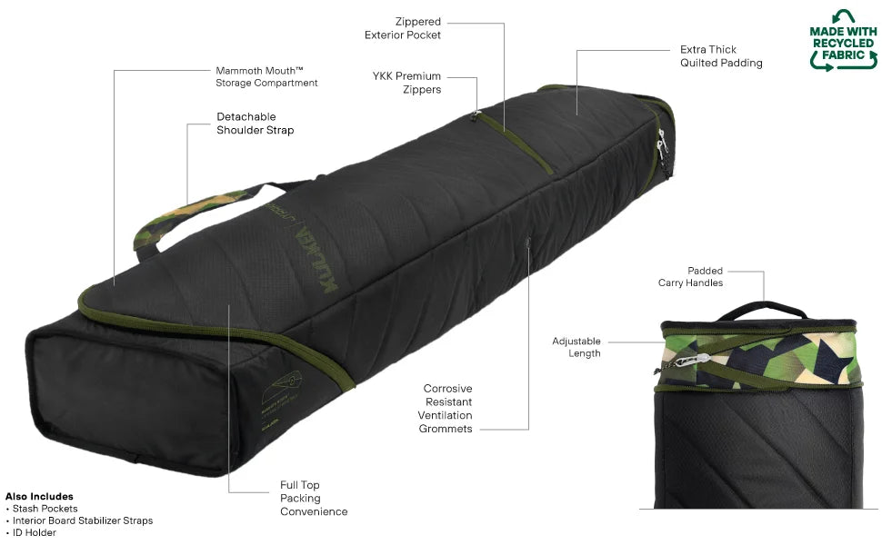 Snowboard Travel Bag with Internal Pockets