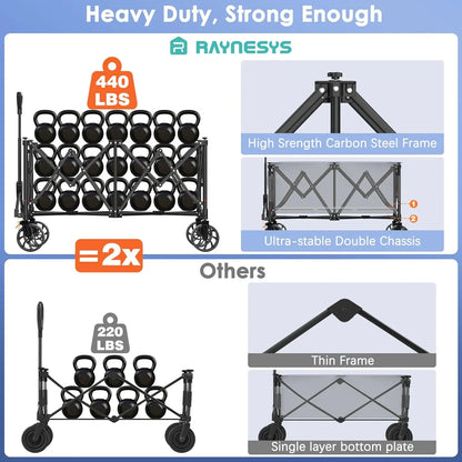 Heavy Duty Folding Wagon