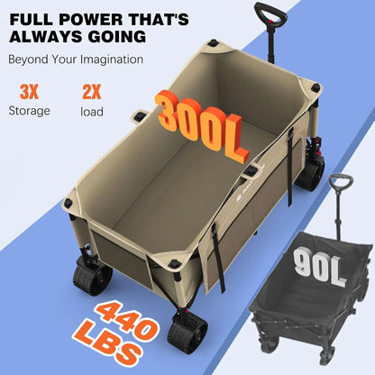 Heavy Duty Folding Wagon