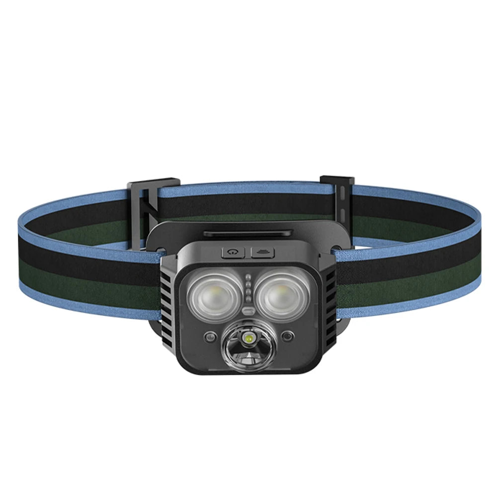 LED Headlamp - Rechargeable