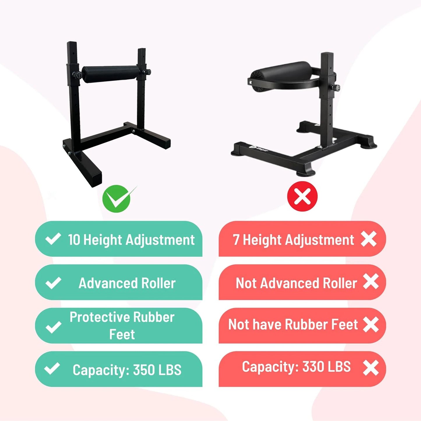 Split Squat Stand for Leg Strength Training