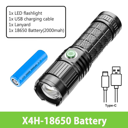 Rechargeable Flashlights LED